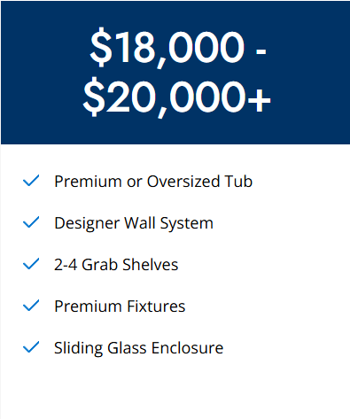 Graphic of deluxe tub costs